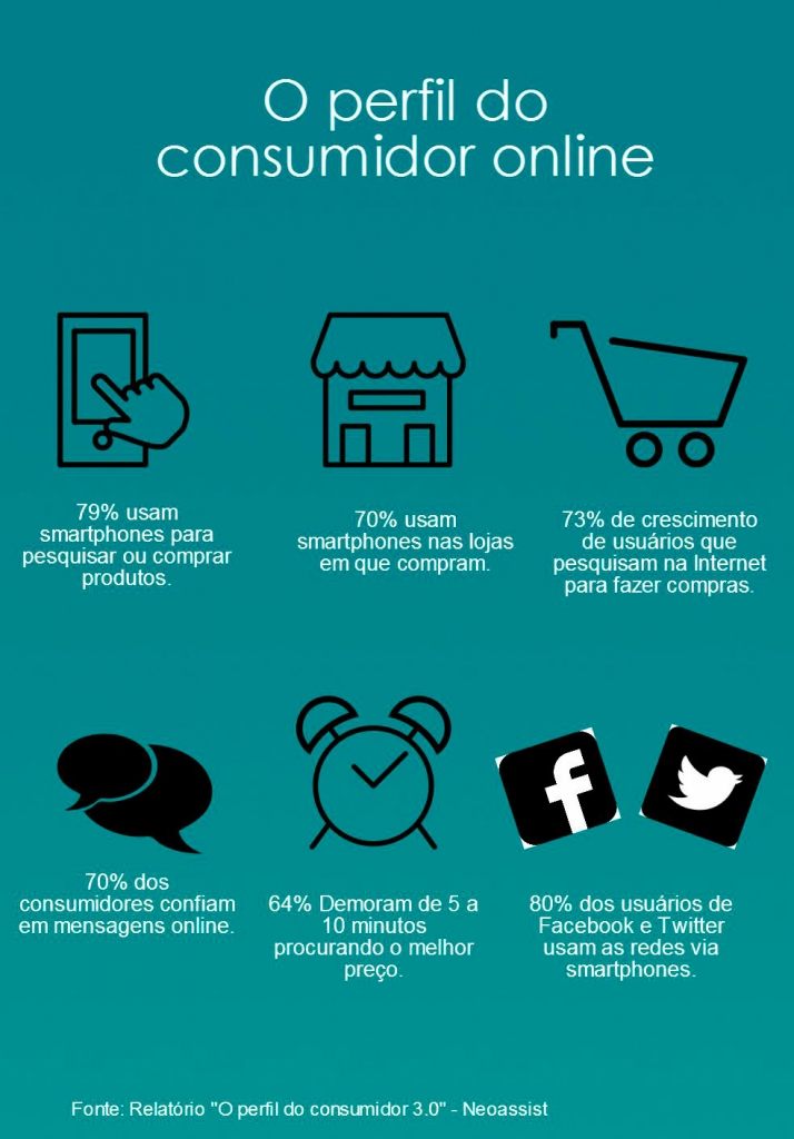 relatorio