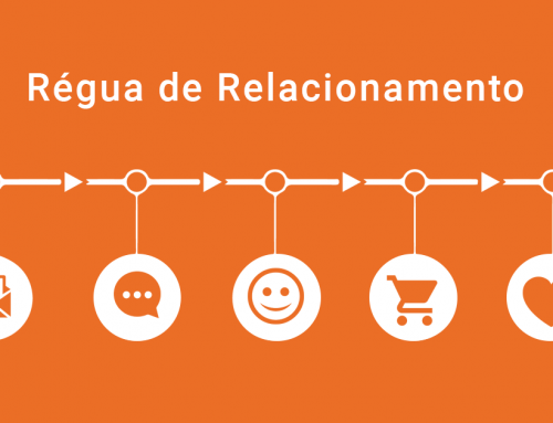 Como utilizar a régua de relacionamento em sua estratégia de marketing